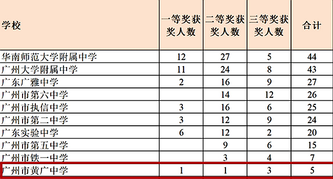 香港正宗六宝典下载