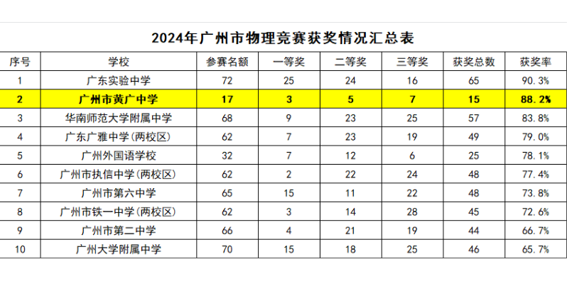 香港正宗六宝典下载